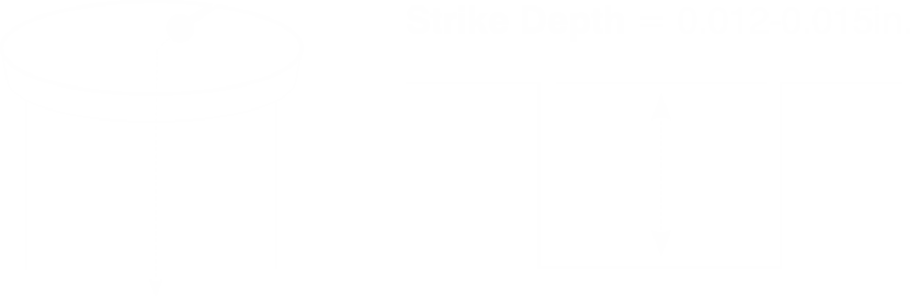 ELEY recommended strike depth