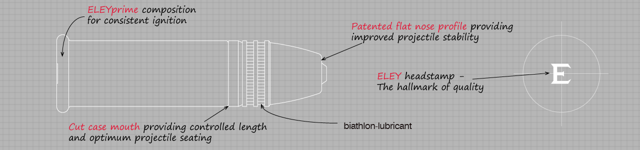 ELEY tenex biathlon technical profile