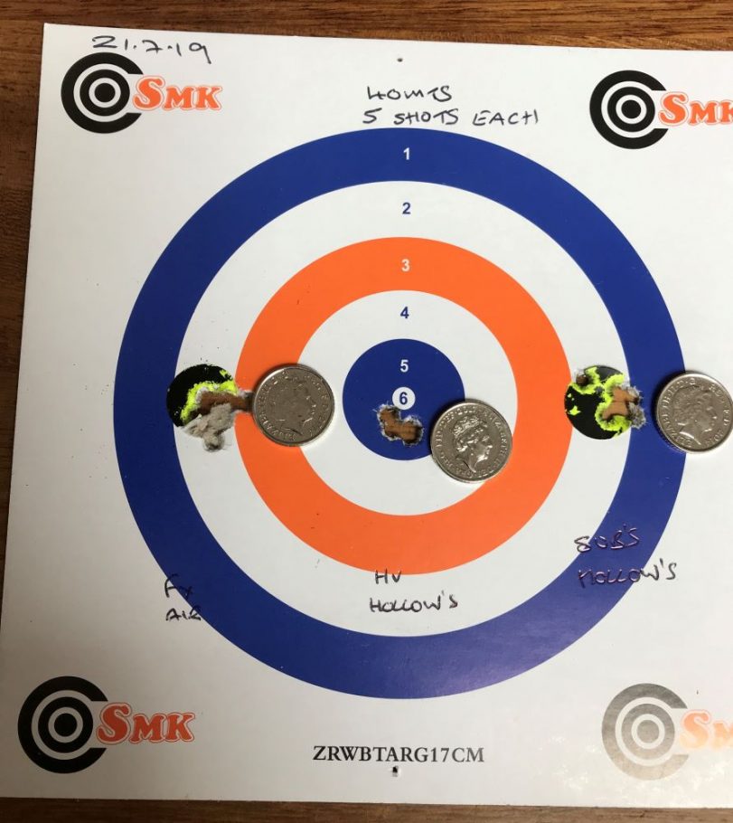 Rife zeroing - 5p comparison groups