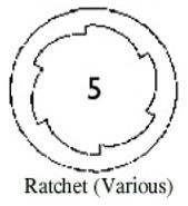 Ratchet rifling variation